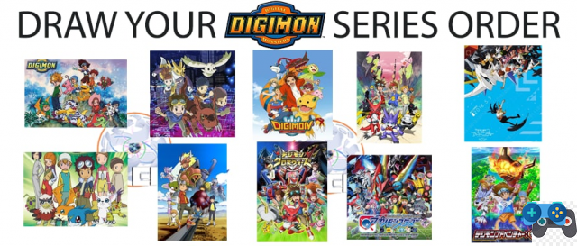 Orden cronológico y futuras secuelas de Digimon
