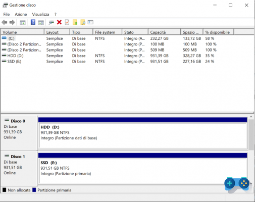 Guía Cómo Inicializar Un Disco Duro O Ssd En Windows 🎮 2107