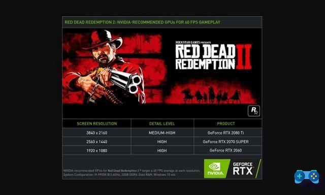 Requisitos mínimos y recomendados para jugar Red Dead Redemption 2 en PC