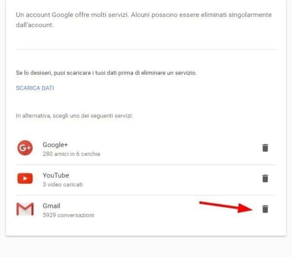 Cómo eliminar cuentas de correo electrónico de Gmail