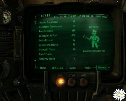 El karma en el juego Fallout 3: todo lo que necesitas saber