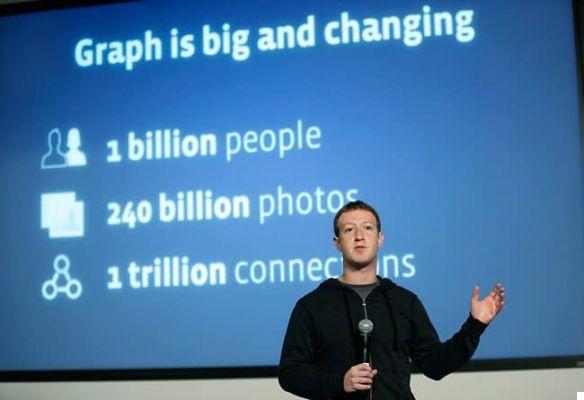 Facebook presenta Graph Search: la nueva función de búsqueda social